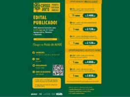 IBGE abre inscrições para o 12º Censo Agropecuário com vagas exclusivas para Avaré