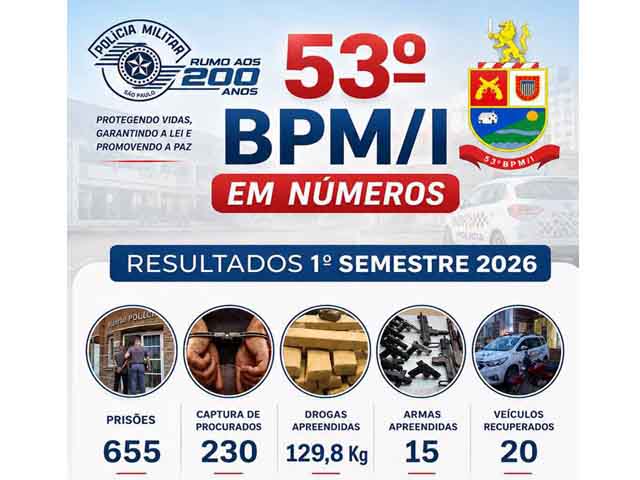 53 batalhão