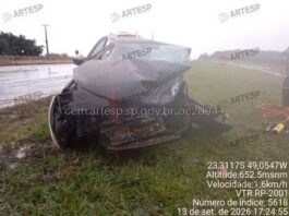 Mãe e filha morrem após carro ser atingido por motorista que invadiu pista contrária em rodovia de Itaí
